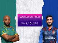 管理上投入 管理上投入